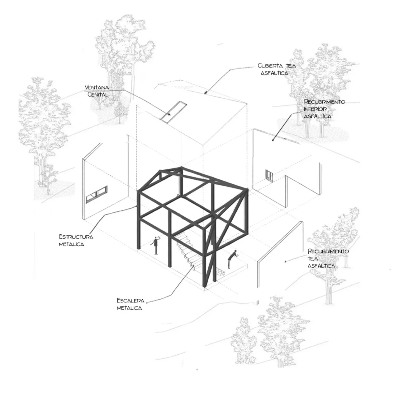 Isometría, Ecoturístico Andahuaylillas